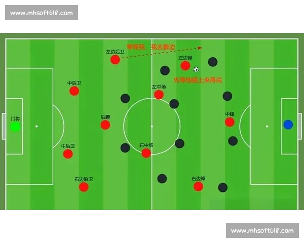 全面解析足球赛前准备工作与战术分析的重要策略