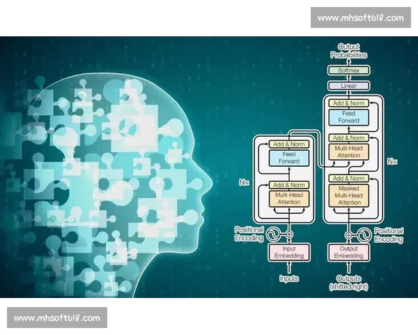 基于大数据与人工智能驱动的现代体育竞技表现分析与决策优化研究